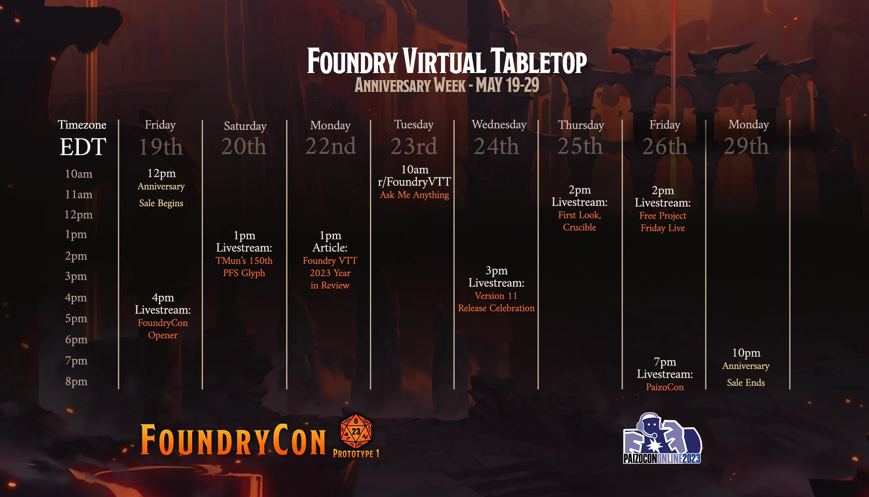 Foundry VTT Anniversary Schedule. Text content available in the article.